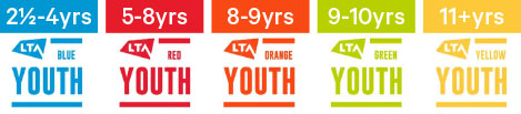 lta youth logos